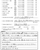 千葉県千葉市・外構リニューアル　Y様　