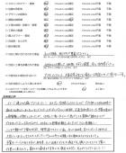 千葉県習志野市・外構リニューアル　M様　